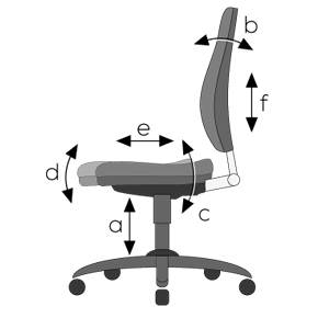 Fig. 2 Multi-function mechanism