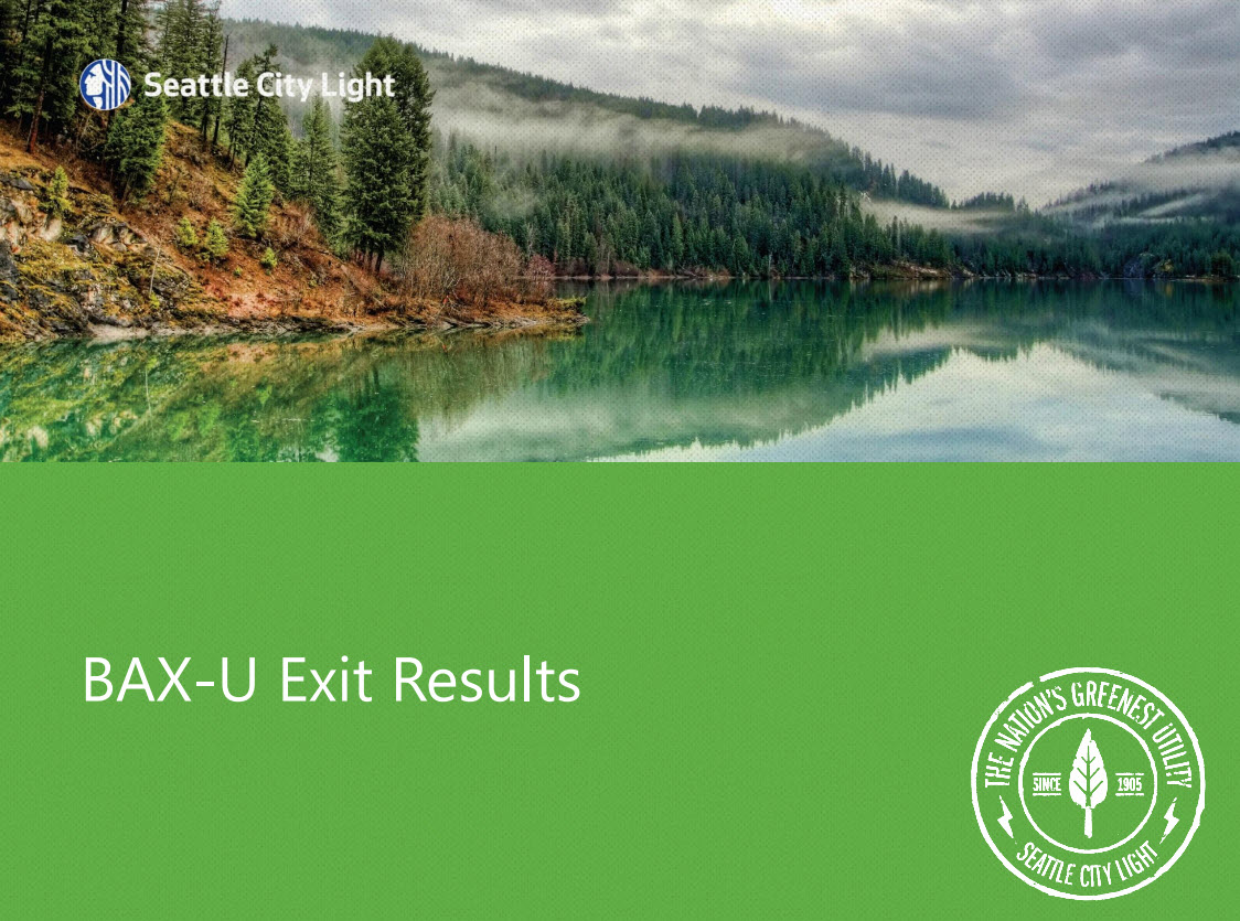 BAX-U EXIT RESULTS
