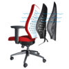 airCentric 2 Ergonomic Chair Air Flow Detail Diagram