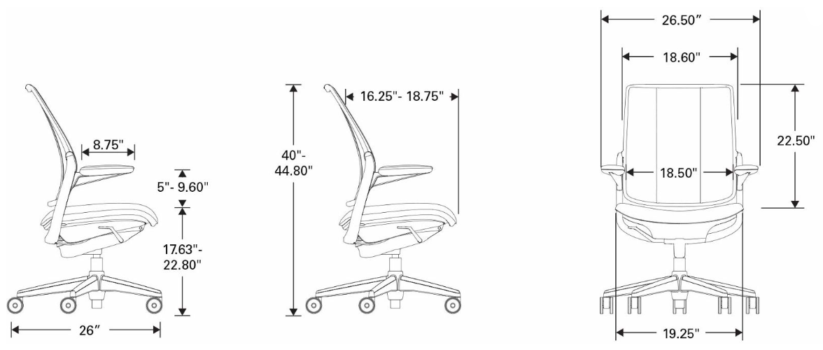 Humanscale Diffrient Smart Specs