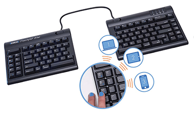 MultichannelTM technology