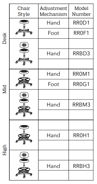 cramer-rhino-round-stool-specs-v3.png