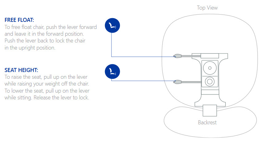 ergocentric-mechanism-boardroom.jpg