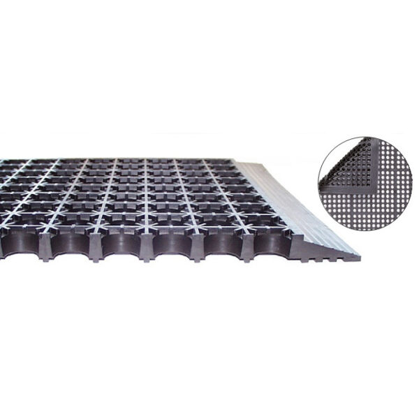 Ergomat Endurance Industry