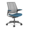 Humanscale Diffrient Smart*
