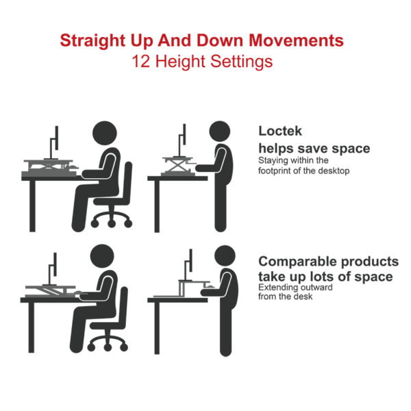 Flexi-spot Maximum Surface Sit-stand Workstation with Built-in Tablet Stand