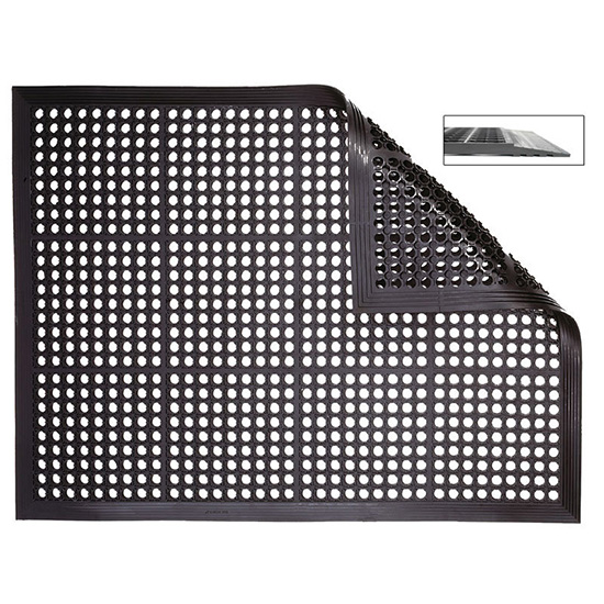 Ergomat Endurance Industry